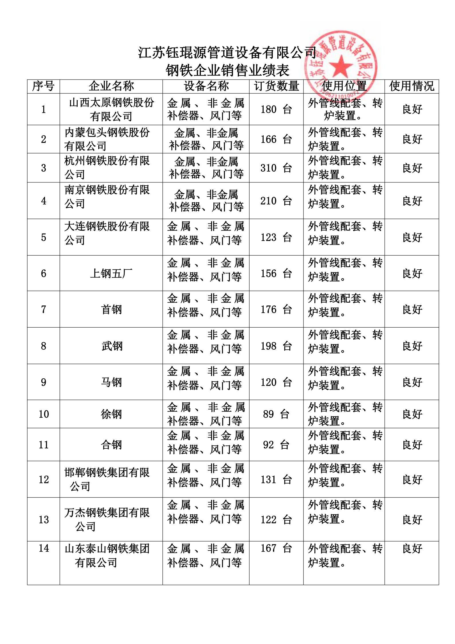 石油化工业绩(2021年石油化工行业快评)