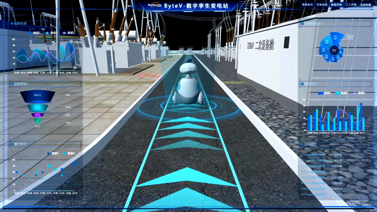 石油化工数字孪生(石油石化数字化转型论坛)