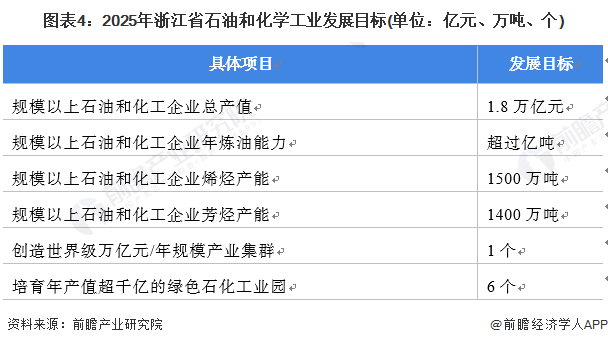 石油化工订购(石油化工产品价格)