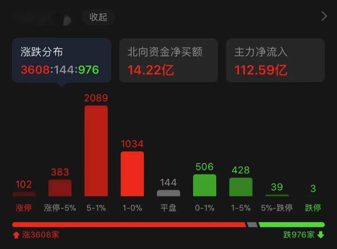 石油股票龙头股排名前十(石油股票一览表)