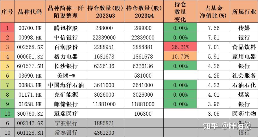 军工板块龙头股票有哪些股票(军工板块龙头股票有哪些股票名称)