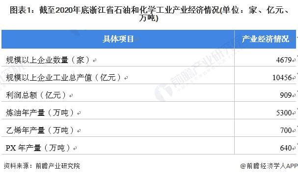 中国石化前景怎样(中国石化前景怎样啊)