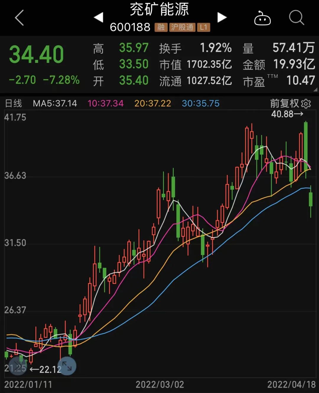 板块股票龙头(算力板块股票龙头)