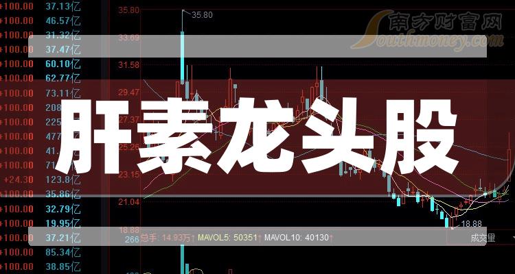 游戏板块龙头股票(游戏板块龙头股票排名)