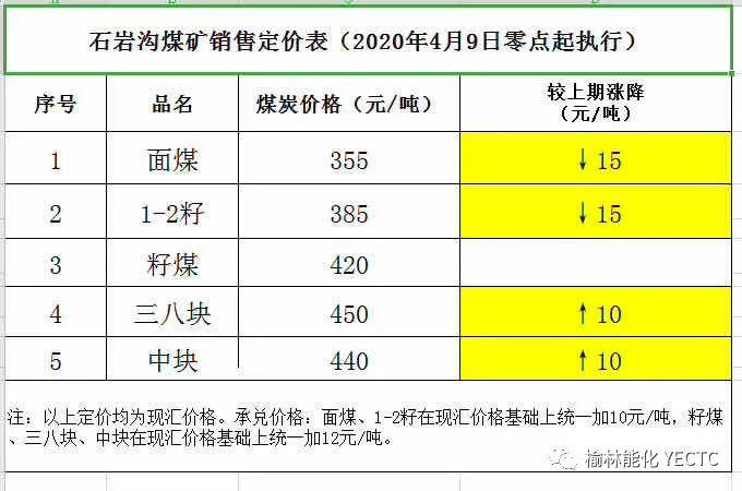 电厂用煤多少大卡(电厂一般用多少大卡的煤炭)