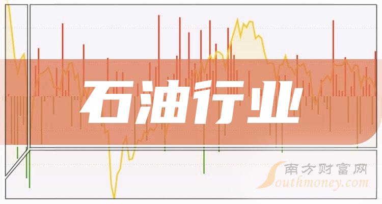 中国石化股票a股(中国石化股票最高价格是多少)