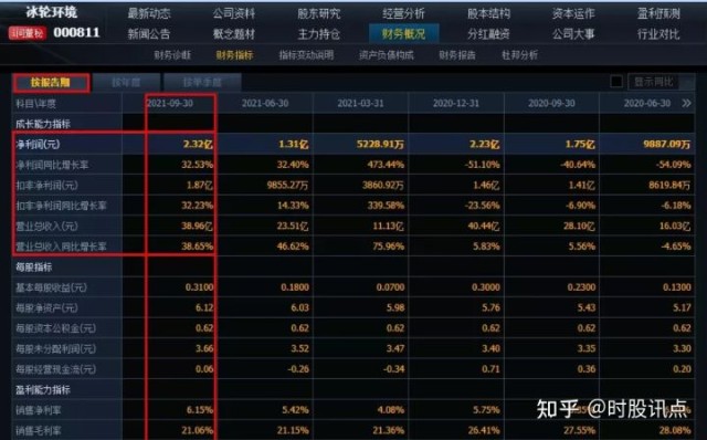 物流板块龙头股票(物流板块龙头股票有哪些)
