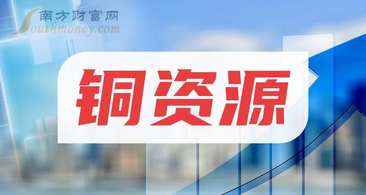 铜行业龙头股票(铜业龙头股有哪些)