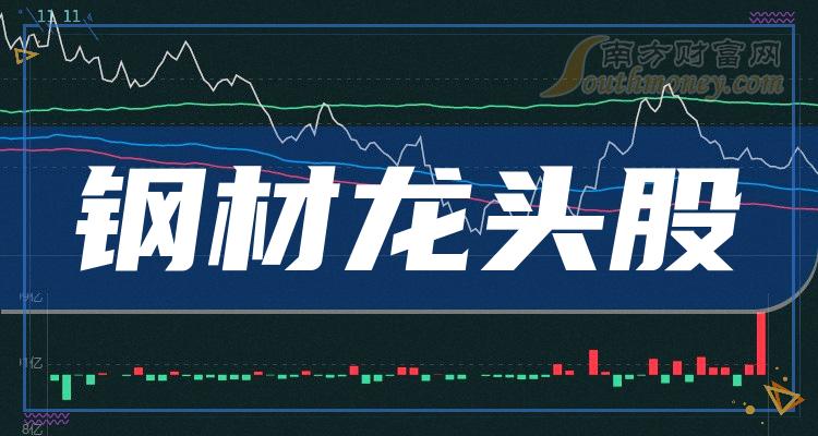 光模板块龙头股票(光模块龙头上市公司)