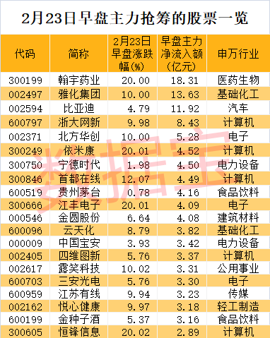 钙钛矿板块股票龙头一览表(钙钛矿板块股票龙头一览表分析)