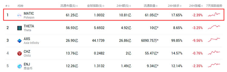 nft板块龙头股票(可终身持有的10大股票)