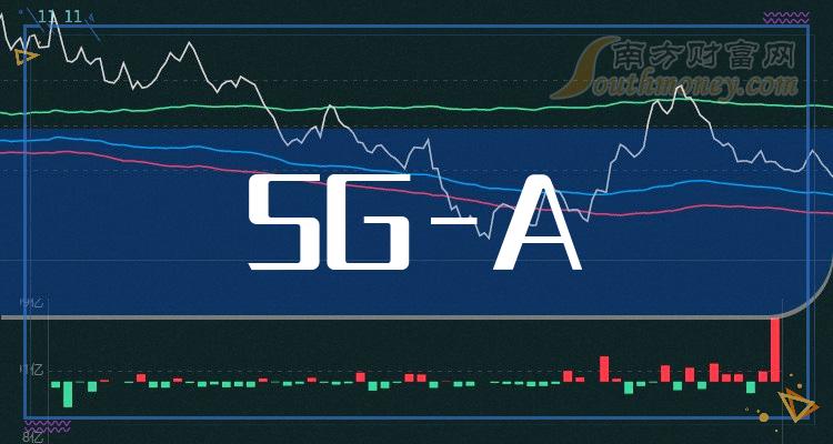 5g龙头板块最新龙头股票(5g龙头股票有哪些 19216801)
