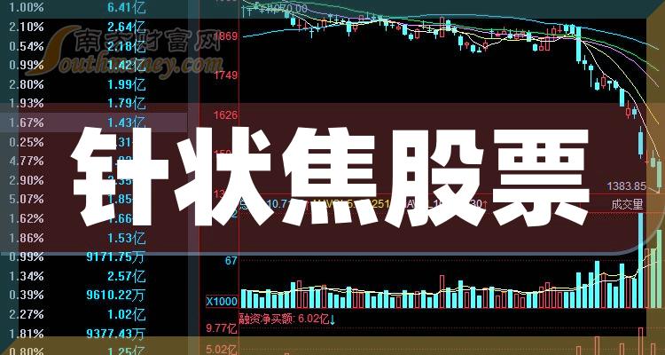 迪士尼板块龙头股票(迪士尼板块股票有哪些)