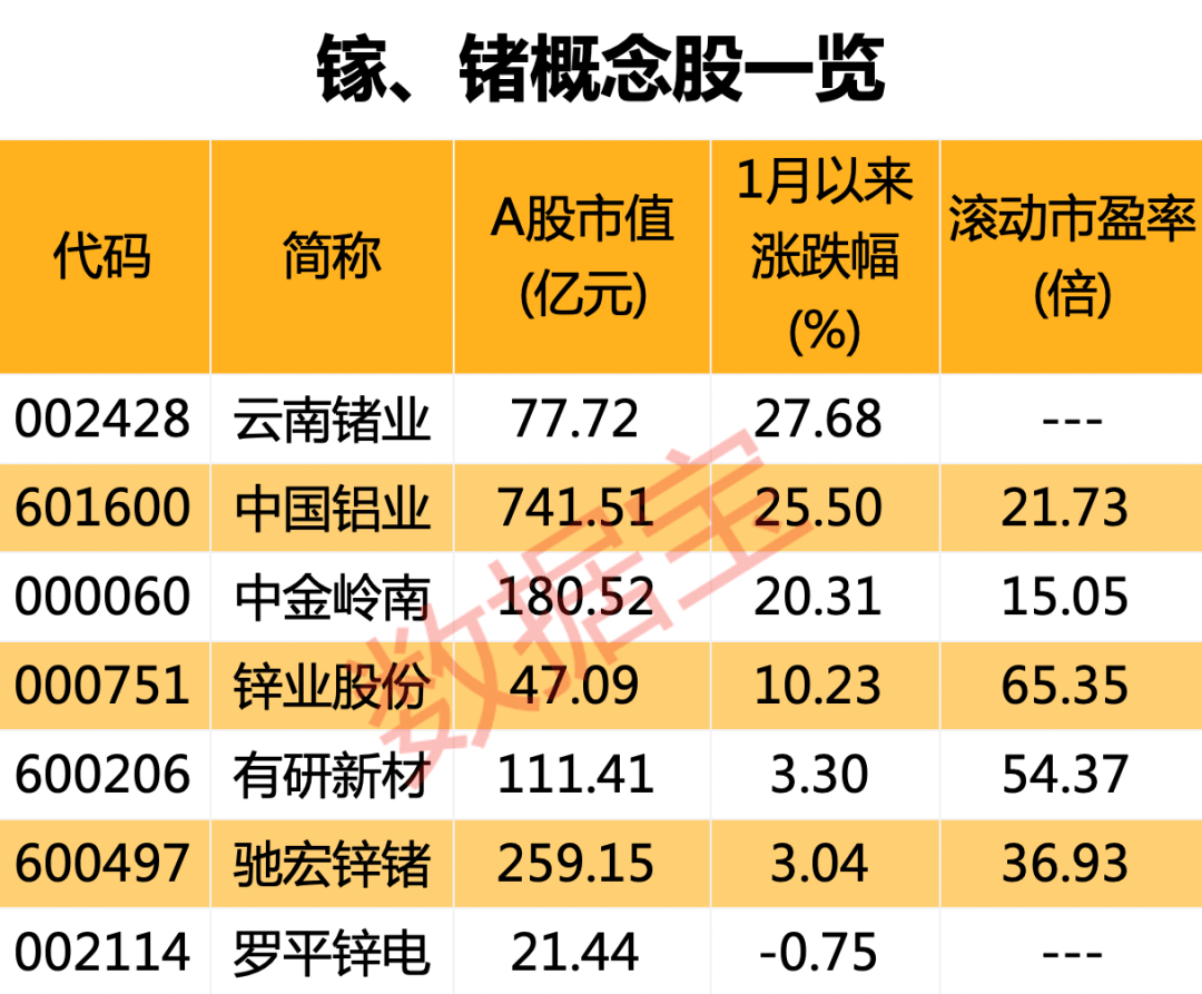 粮食主要行业龙头股票(2020粮食龙头股票有哪些)