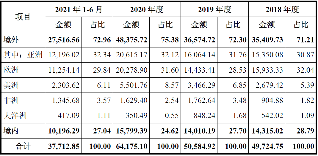 农机行业龙头股票(农机概念龙头股一览)