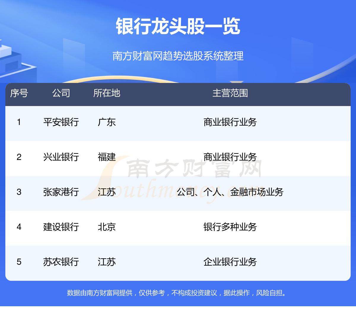 河南板块龙头股票有哪些(河南板块龙头股票有哪些公司)