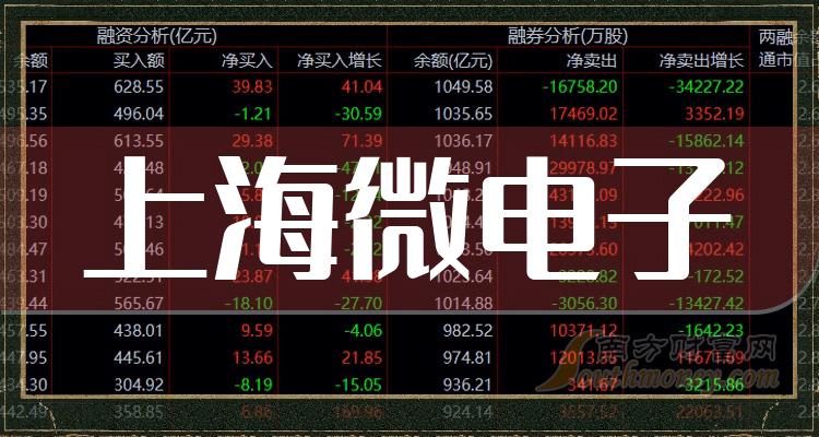 光刻机板块龙头股票一览表(光刻机概念股的龙头股预增3000%)